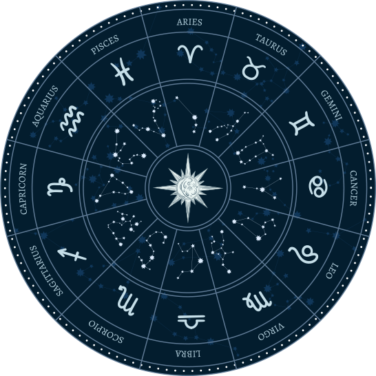 The Astro Engine - Vedic Astrology and Vastu