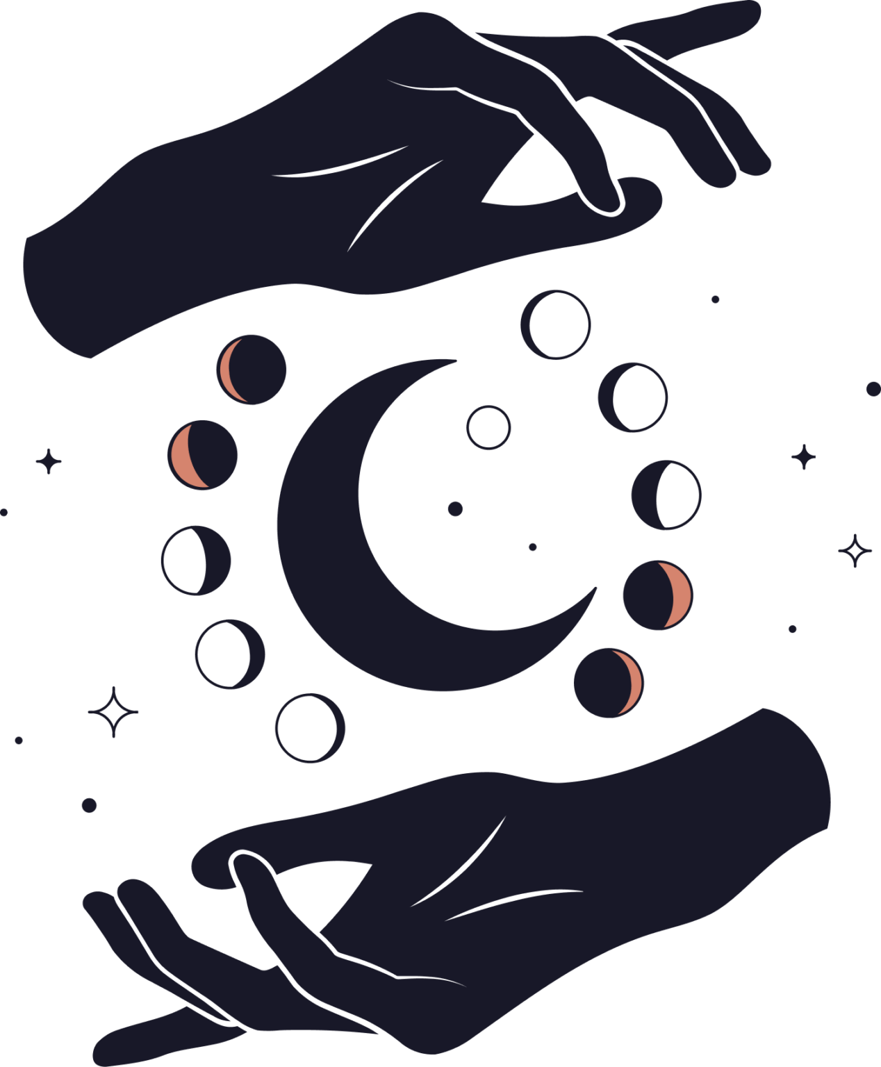 The Astro Engine - Palmistry and Astrology